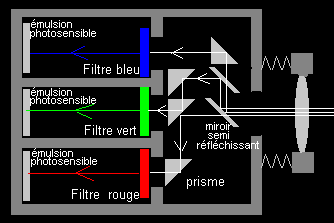 synth.gif (5061 octets)