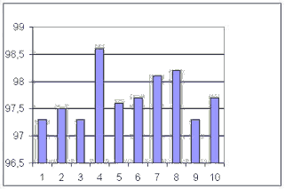 graphe.gif (6737 octets)