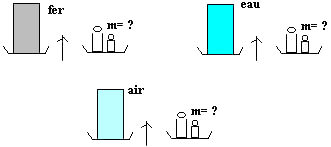 masses3.gif (6346 octets)