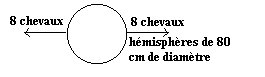 hemisph.jpg (5509 octets)
