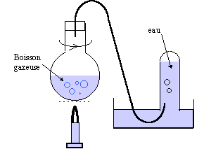 volCO2.gif (3117 octets)