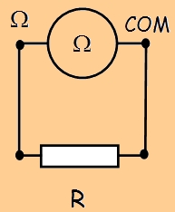 L'ohmmètre - Electricité : Idéesmaison.com