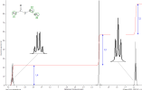 spectre 5 : éthanoate d'éthyle